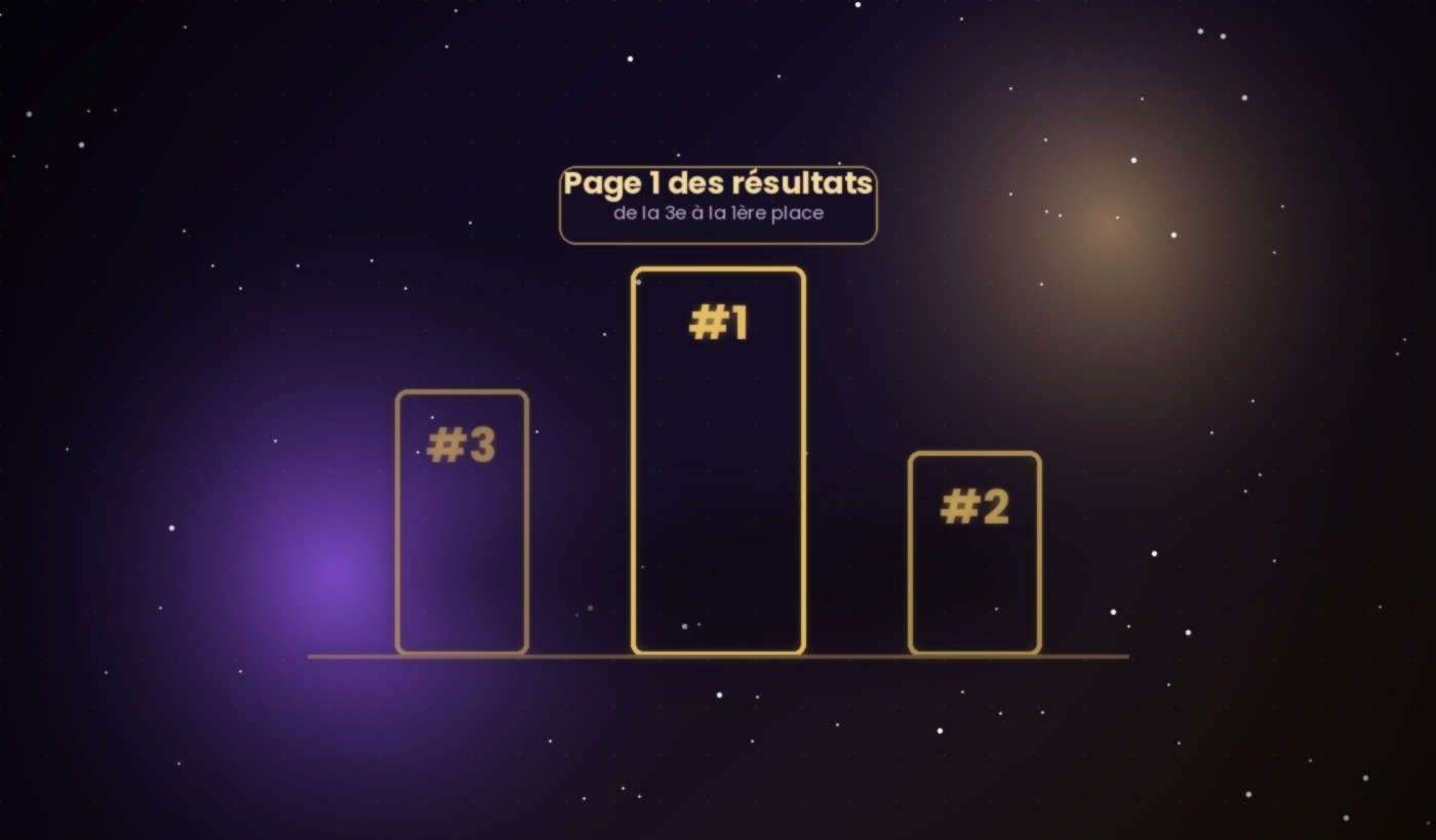 Architecture et maillage interne d'un site optimisé pour le SEO